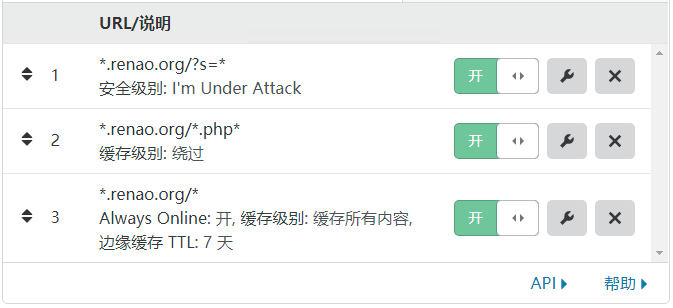 Cloudflare 页面缓存(Page Rules)优化WordPress全站缓存配置规则 Cloudflare 页面缓存(Page Rules)优化WordPress全站缓存配置规则