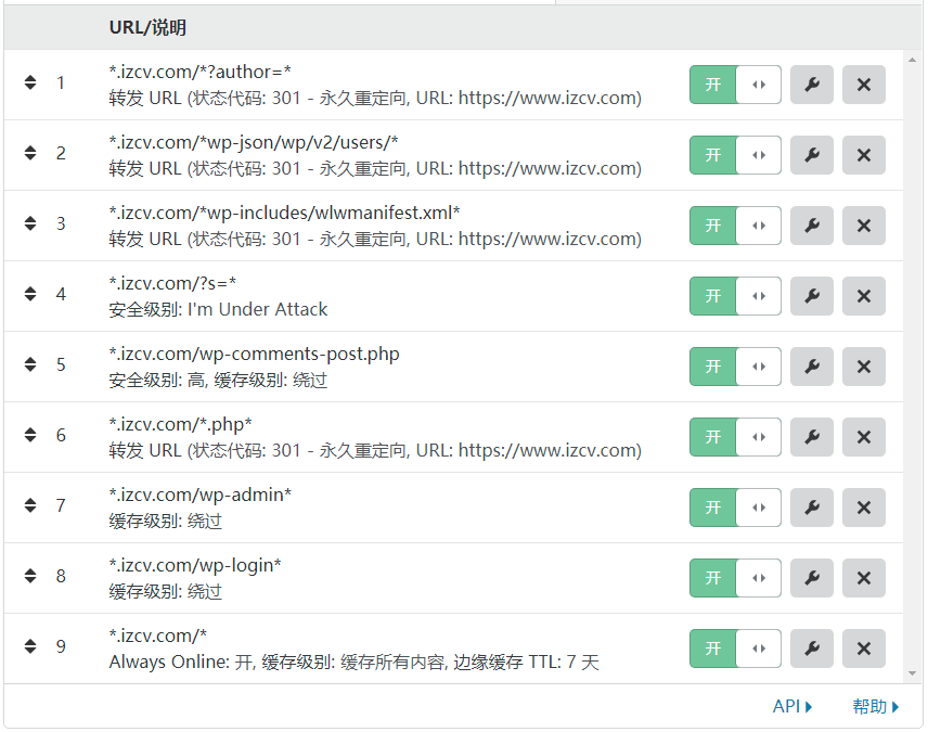 Cloudflare 页面缓存(Page Rules)优化WordPress全站缓存配置规则 Cloudflare 页面缓存(Page Rules)优化WordPress全站缓存配置规则