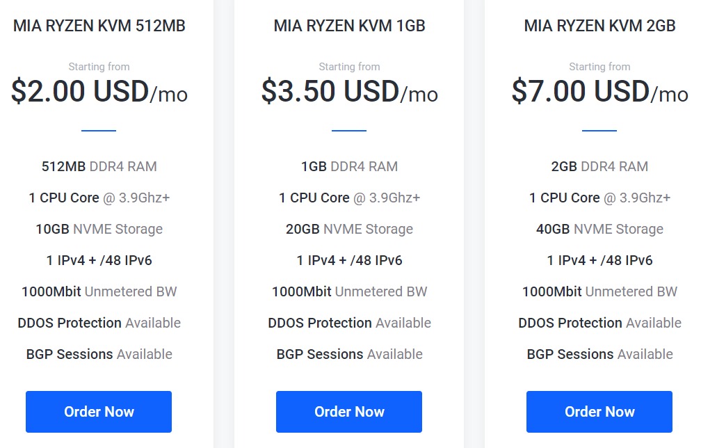 buyvm：.25的256G块存储，靠谱的美国大硬盘VPS，1Gbps带宽不限流量